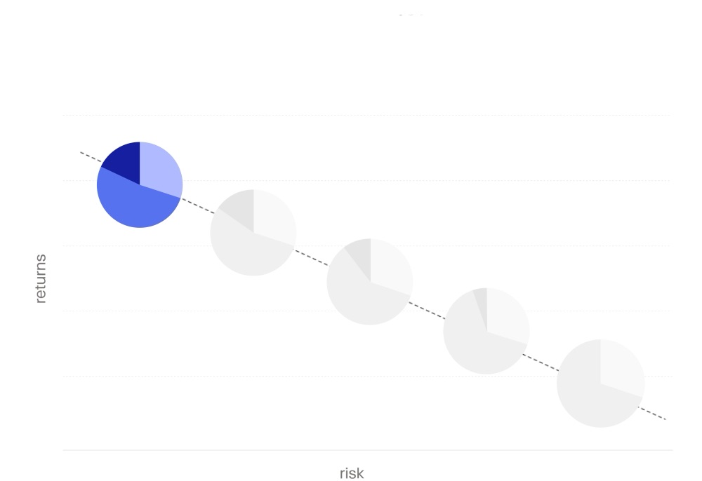 graph-image