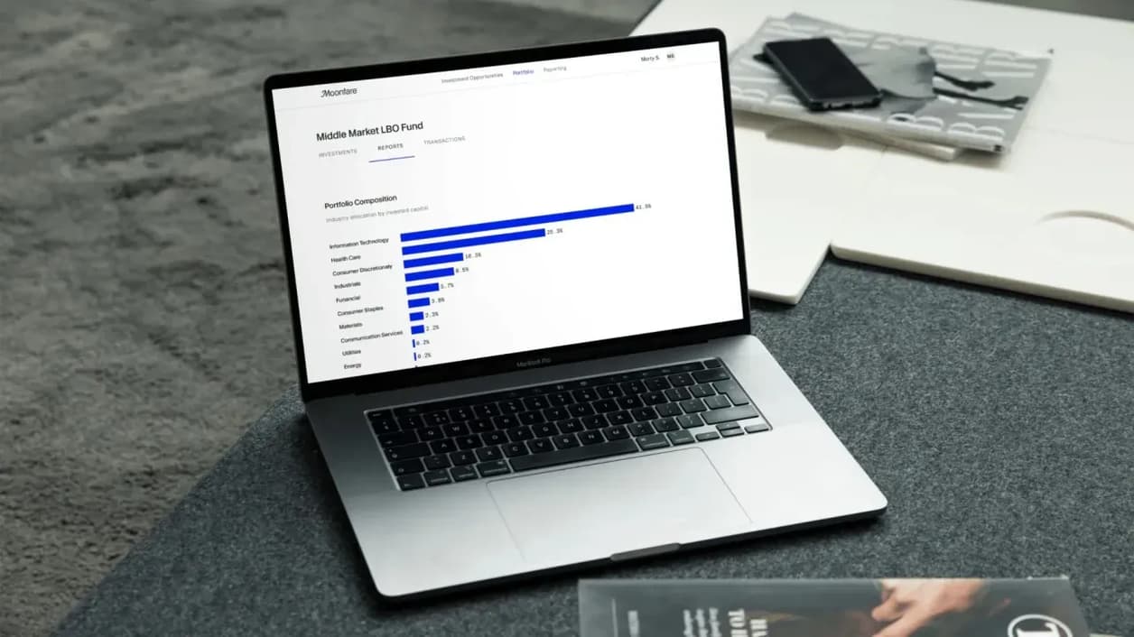 Embracing private markets: Moonfare’s 2022 Family Office Survey